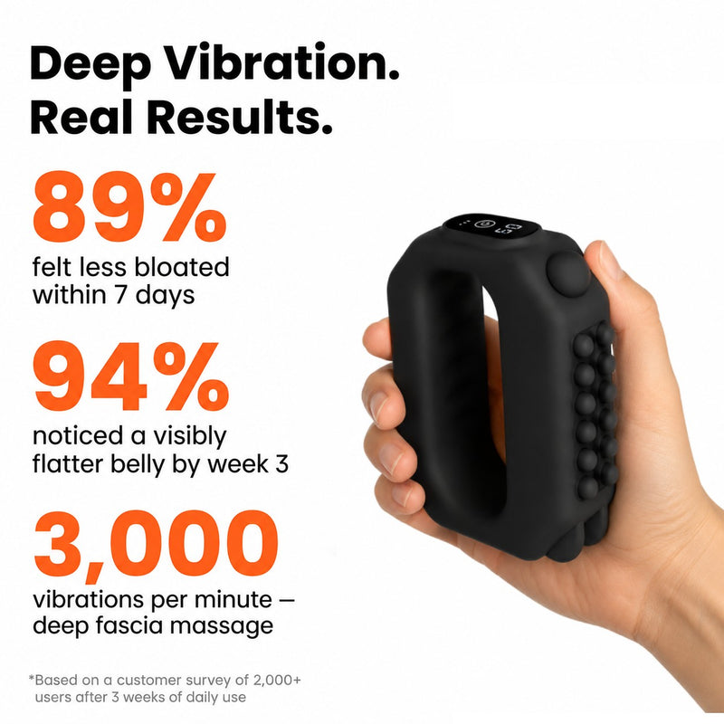 VYNTA Sculpt Ring™